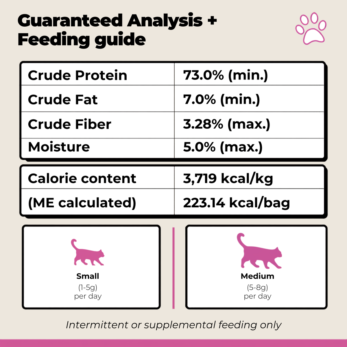 Freeze-Dried Turkey Hearts for Cats